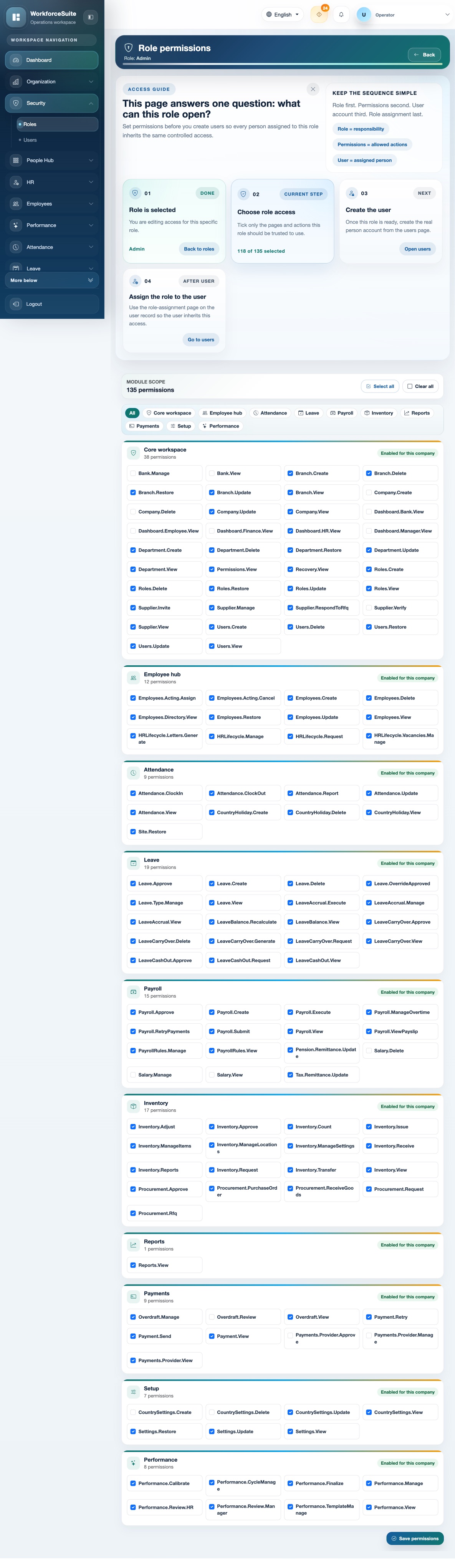 WorkforceSuite role permission configuration
