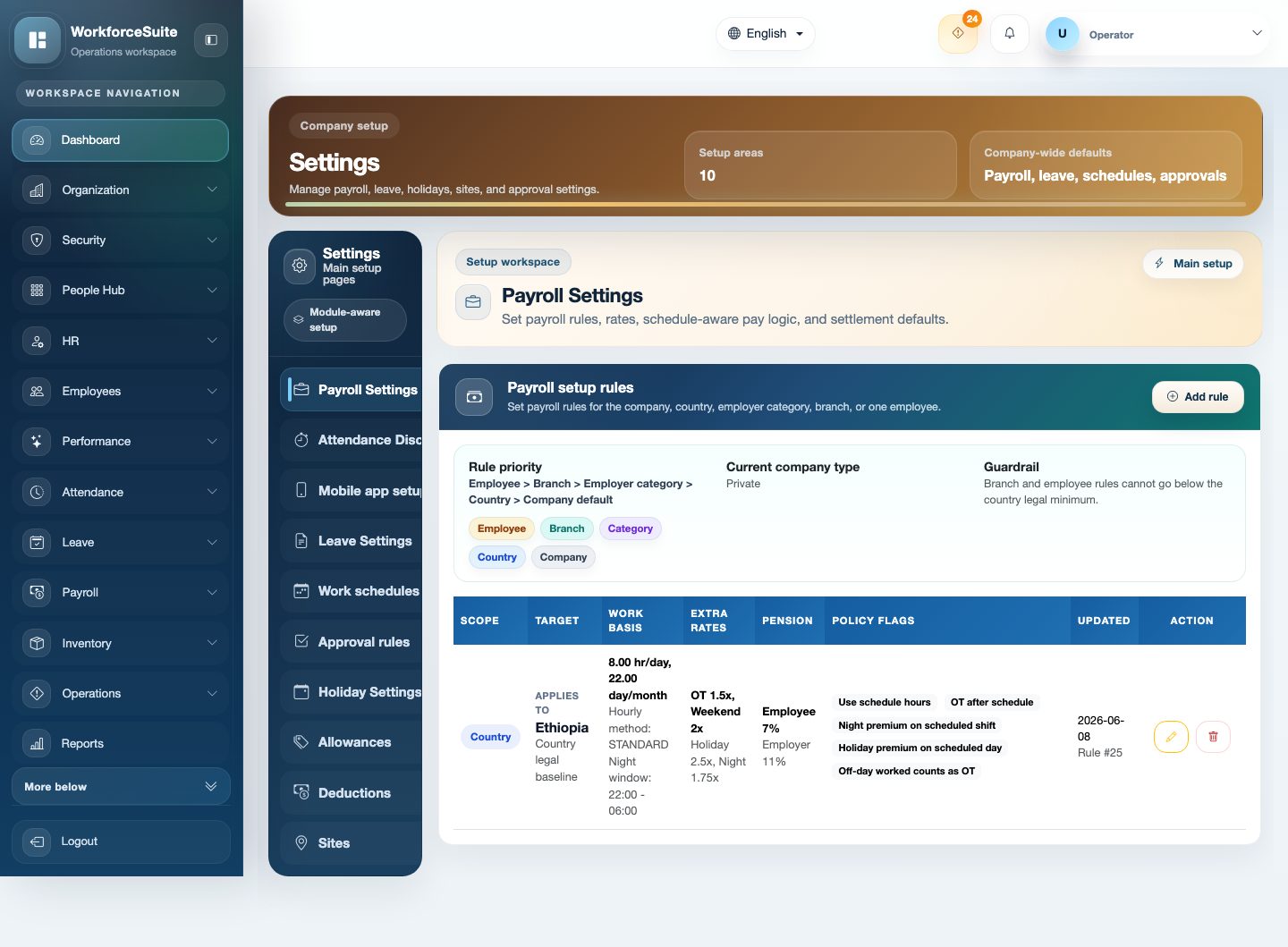 WorkforceSuite company settings workspace